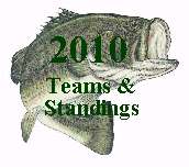 2010 Teams & Standings