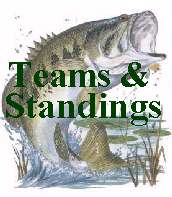 Weedhawg Teams & Standings